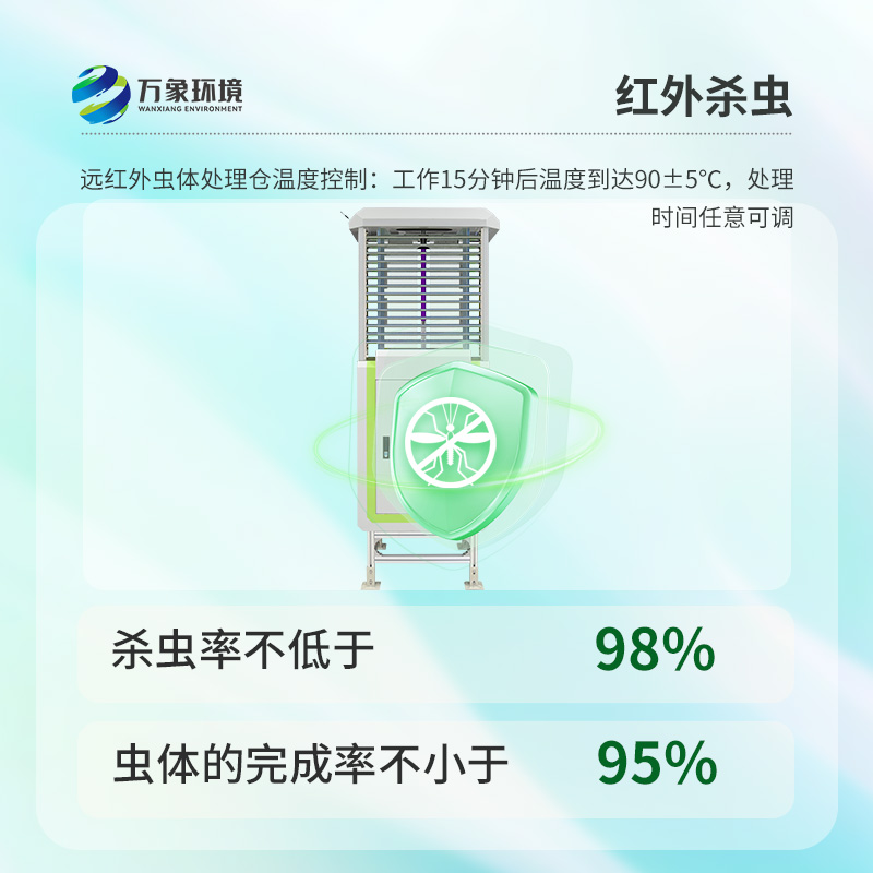 蟲情信息自動監測系統