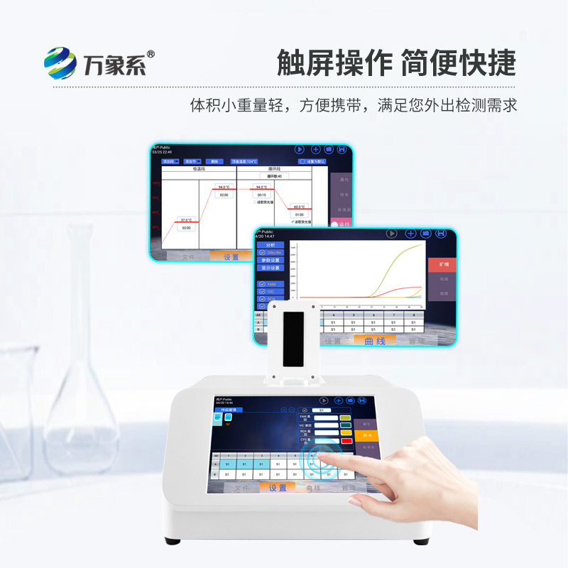 雙通道16孔PCR