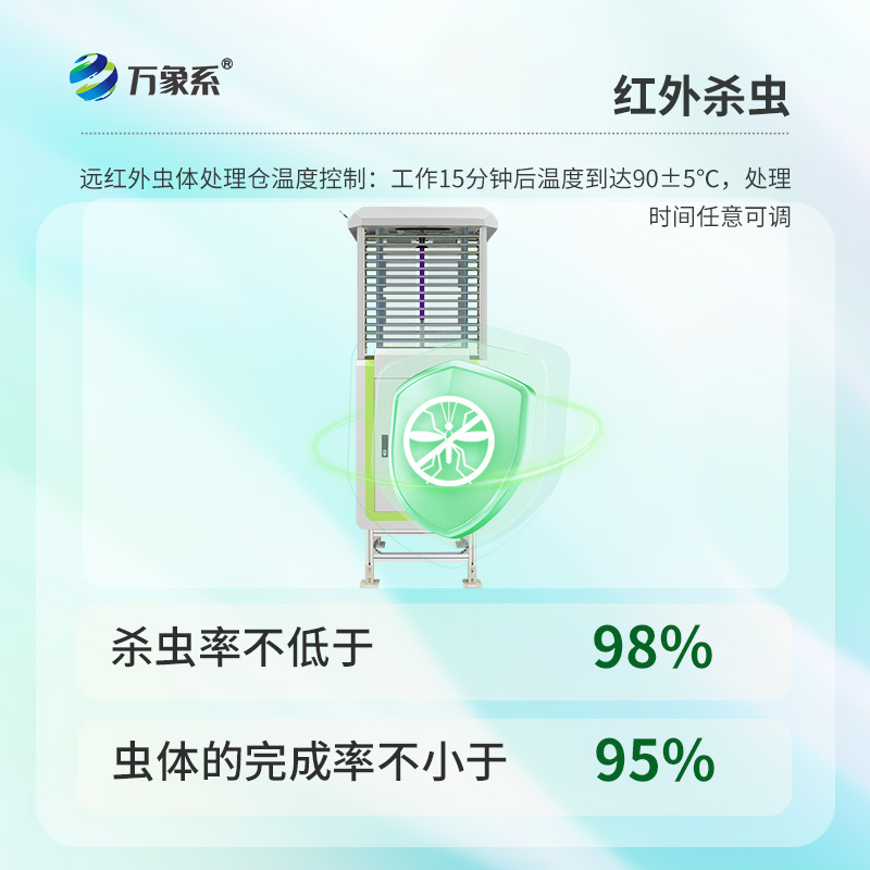 可視化蟲情測報燈：農(nóng)田里的“數(shù)字捕蟲師”