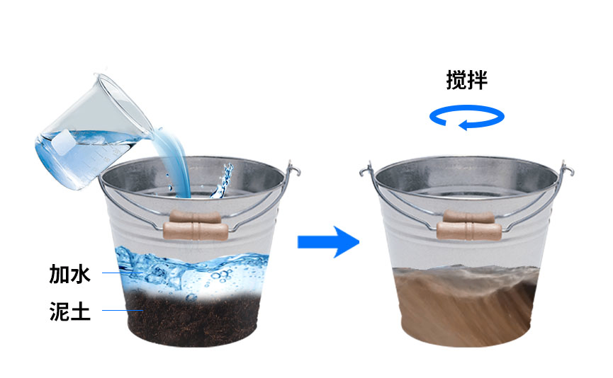 十層管式土壤墑情監(jiān)測儀